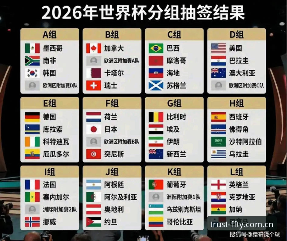 非凡体育安卓版安全吗 资深用户分享:从U17世界杯抽签看赛事投注平台数据价值