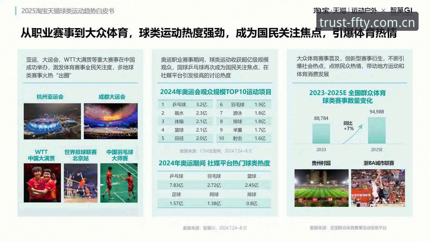 非凡体育优惠活动 非凡体育优惠活动深度分析:亚洲体育平台如何重塑用户价值体验?